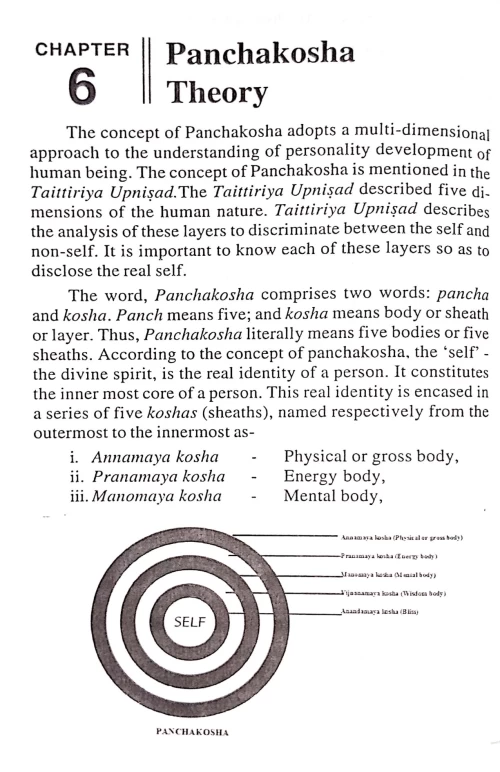 The Basic Principles of Yoga (NSSt. 1)